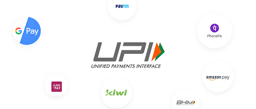 Best UPI Apps to Connect Your RuPay Credit Card To Connect